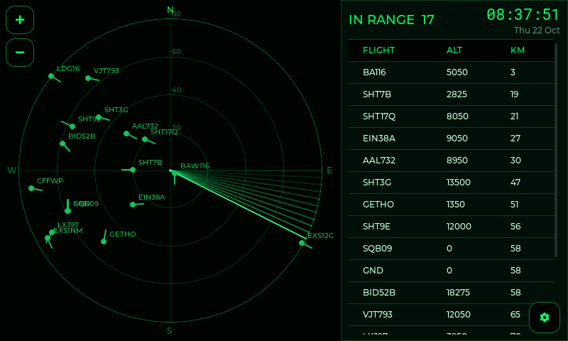 FlightRadar green radar scope showing nearby aircraft and an in-range list